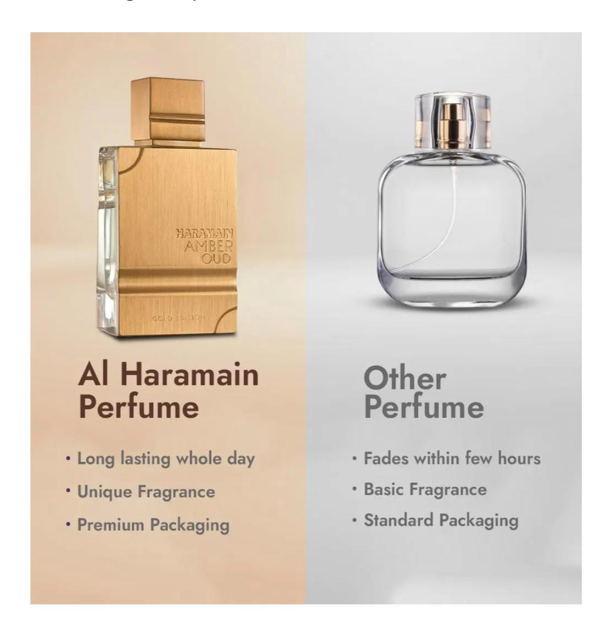 Original,Amber Oud Gold Edition: Luxury Arabian Eau de Parfum, 60ml - ZADIYAH