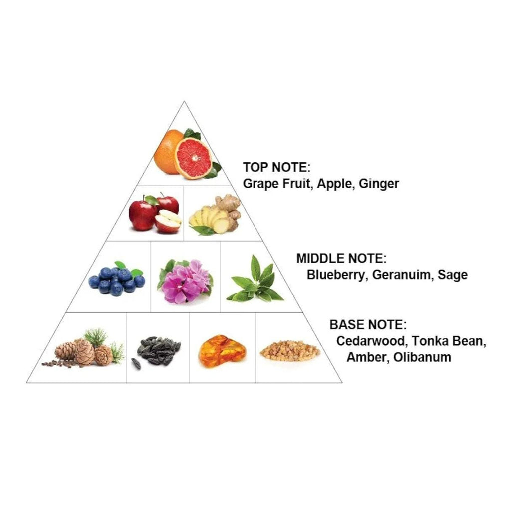 Original,Al Haramain Azure Eau de Parfum: Exotic Arabic Unisex Fragrance